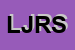 Logo di LES JEUNES RELIEURS SOCIETA-COOPERATIVA SOCIALE A RL
