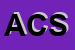 Logo di AOSTA COSTRUZIONI SRL