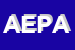 Logo di AGENZIA EDELWEISS PRATICHE AUTOMOBILISTICHE DI JOVAL SERGIO