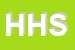 Logo di HAO HUI SAS