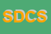 Logo di SARICA DOMENICO e C SNC