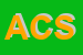 Logo di ANIMA e CORPO SNC