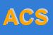 Logo di AOSTA COMMERCE SRL