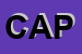 Logo di CAPRICE