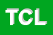 Logo di TRATTORIA CESARE e LUCIA