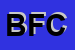 Logo di BAR FENALC CAPIT