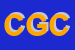 Logo di CENSI GIUSEPPE e C SNC
