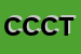 Logo di CCT CENTRO CONFEZIONAMENTO TENDE