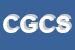 Logo di CENTRO GESTIONE CONTABILE E SERVIZIO DATI COOPRL