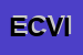 Logo di EDILVI COSTRUZIONI DI VOYAT IVAN e C SNC