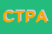 Logo di COMMISSIONE TRIBUTARIA PROVINCIALE DI AOSTA