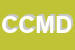 Logo di CMIEBP CENTRE MONDIAL D-INFORMATION SUR L-EDUCATION BILINGUE