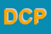 Logo di DEL COL PATRIZIA