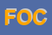 Logo di FONDAZIONE OPERE CARITAS