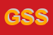 Logo di GLS SPORT SRL