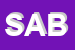 Logo di SABRINA