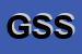 Logo di GPS STANDARD SPA