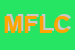 Logo di MDS FLLI LAURENT e C SNC