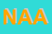 Logo di NORO ARLIAN ANNALISA