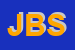 Logo di JU - BA SNC