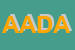 Logo di AZIENDA AGRICOLA DESIDERIO AUGUSTO