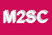 Logo di MOLISE 2000 SOC COOP