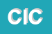 Logo di CICCOTELLI SNC