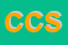 Logo di CENTRO CARAVAN SPORT SNC