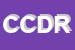 Logo di CDR CENTRO DISTRIBUZIONE RICAMBI SNC