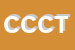 Logo di CTS COPISTERIA - DI CENCI TONINA e SANDRA SDF