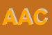 Logo di AGRITURISMO ANTICO CASALE