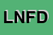 Logo di LA NINFEA FORTUNATO DINO