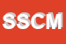 Logo di SOCIETA' SERVIZI CGIL MOLISE SRL