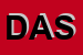 Logo di DES ALPES SRL
