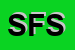 Logo di SYSTEM FOR SRL