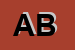 Logo di ALBANESE BIASE
