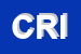 Logo di CENTRO REVISIONI ICAR