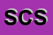 Logo di SM COSTRUZIONI SNC