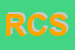 Logo di RUCCOLO e CASTIELLO SNC