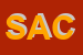 Logo di SCATENA ALDO e CSNC
