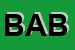 Logo di BABYLANDIA