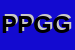 Logo di PIALI-PASCIA-DI GENUA GENESIO