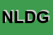 Logo di NAVIGAZIONE LIBERA DEL GOLFO