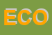 Logo di ECOMAR