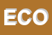 Logo di ECOMAR