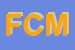 Logo di FEMCA CISL MOLISE