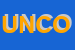 Logo di UNIONE NAZIONALE CASALINGHE ONLUS