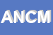 Logo di ASL N3 CENTRO MOLISE -GUARDIA MEDICA -