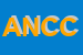 Logo di AUTOTECNICA DI NUCCIARONE CARMELINA e C SNC