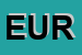 Logo di EUROFASHION